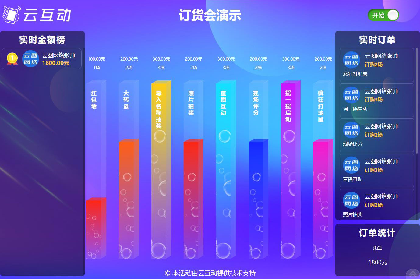 更好用更方便更直觀的訂貨會發(fā)布了！