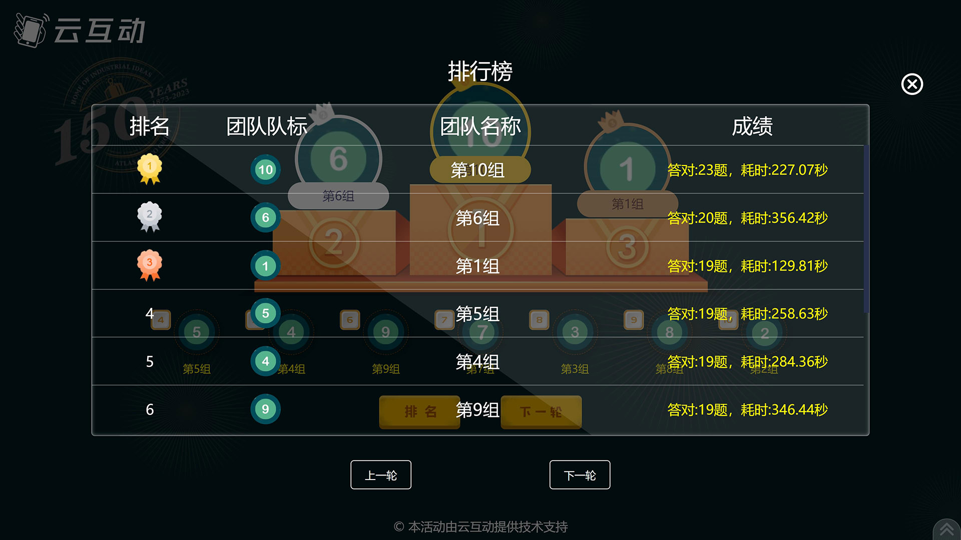 現(xiàn)場(chǎng)比拼手速的熱門(mén)競(jìng)技游戲排行榜可以顯示多少名成績(jī)？