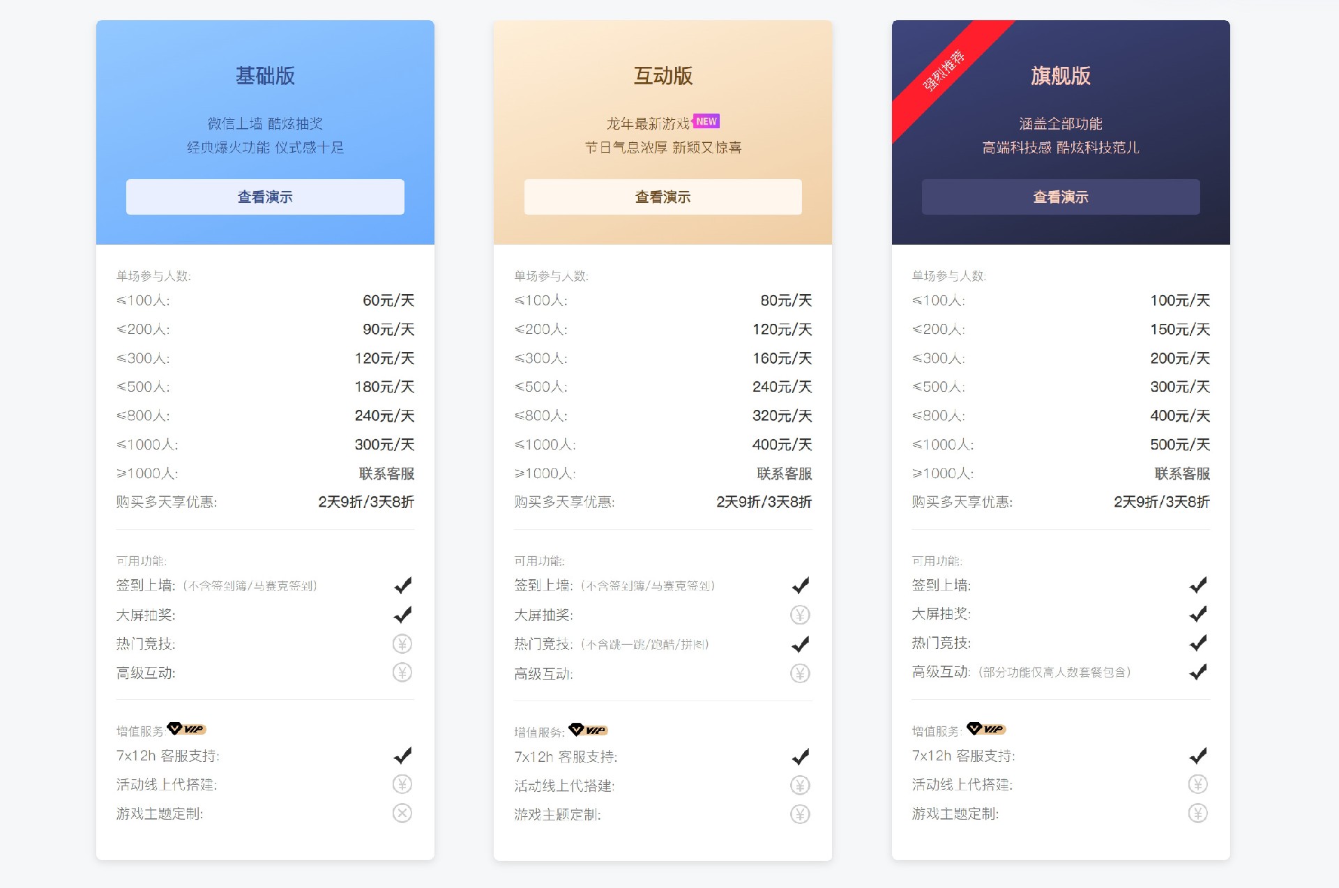 云互動(dòng)現(xiàn)場(chǎng)大屏幕互動(dòng)系統(tǒng)中的不同價(jià)格套餐有什么區(qū)別？