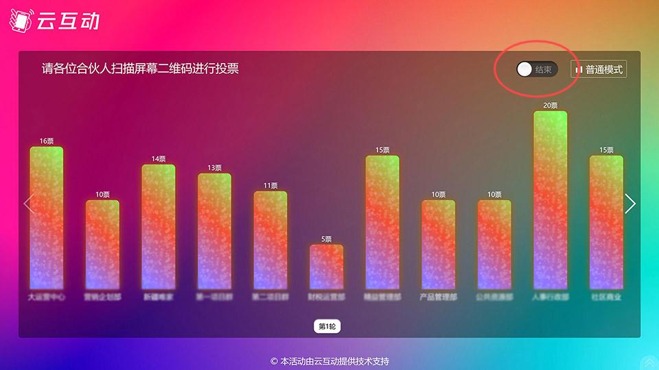 如何在現(xiàn)場投票活動過程中隨時控制投票狀態(tài)開始或停止？