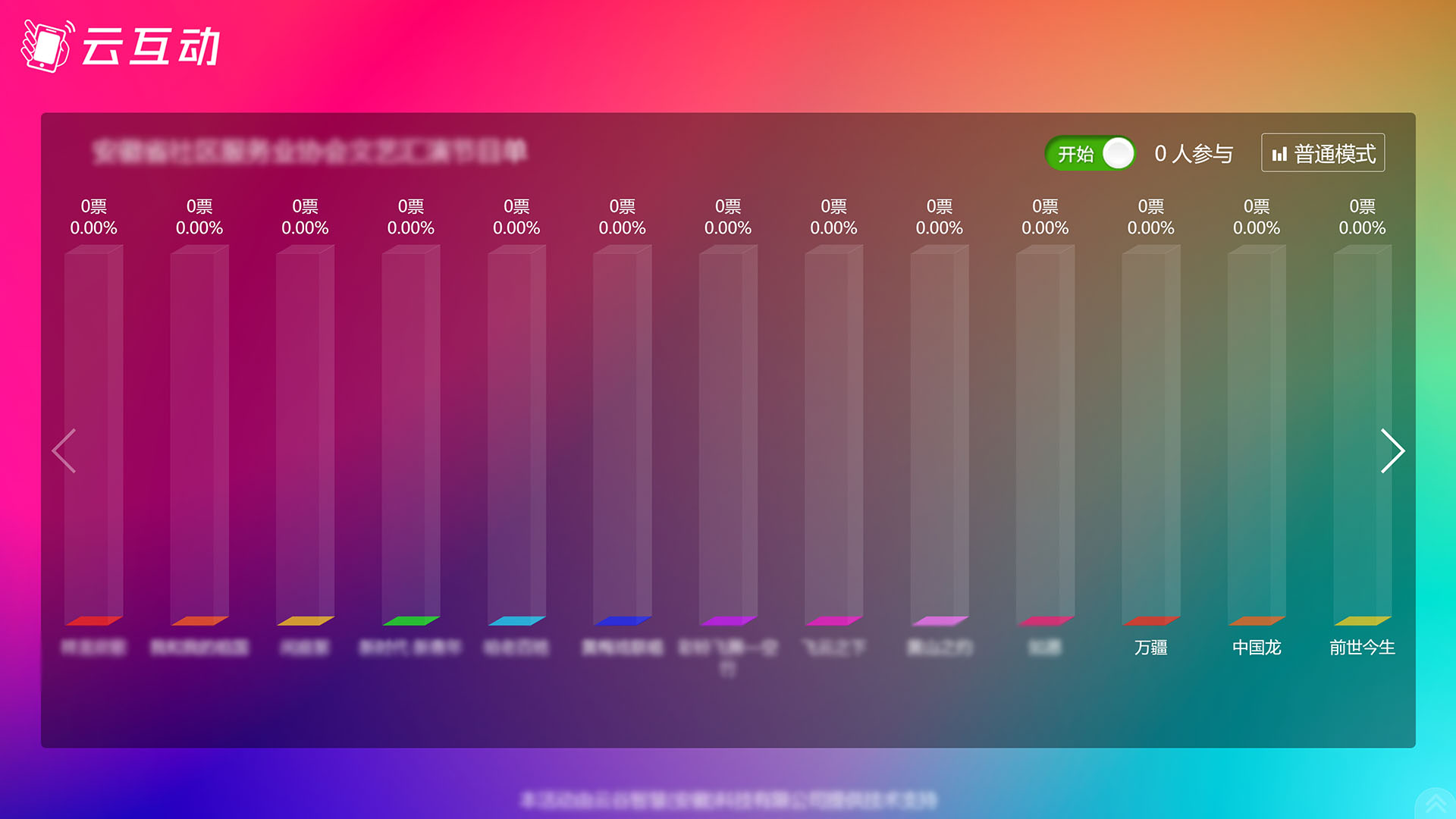 現(xiàn)場大屏幕實(shí)時(shí)投票活動(dòng)如果選項(xiàng)超出10個(gè)不能顯示怎么解決？